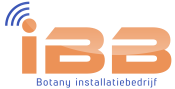 Ibbotany Logo